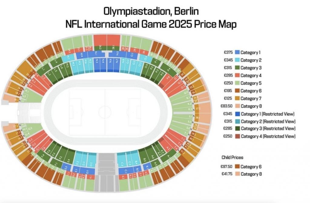 NFL International Game 2025 – 2022 Berlin, München Frankfurt Ticketpreise und Stadionplan