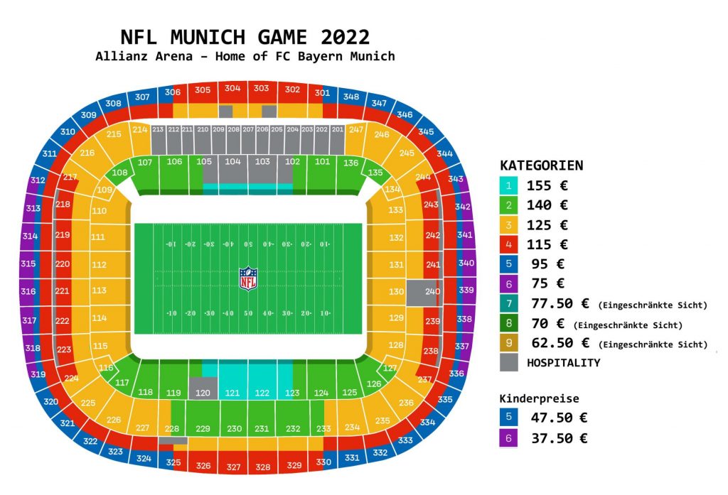 NFL International Game 2025 – 2022 Berlin, München Frankfurt Ticketpreise und Stadionplan