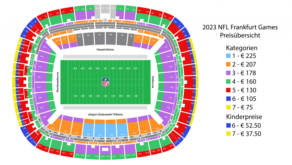 NFL International Game 2025 – 2022 Berlin, München Frankfurt Ticketpreise und Stadionplan