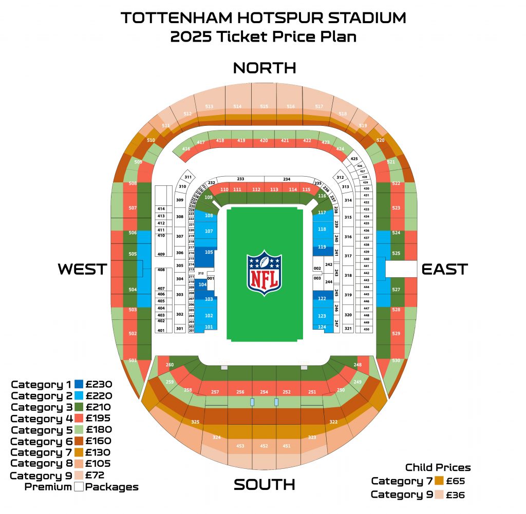 NFL International Game 2025 und 2019 Tottenham Hotspurs Stadium Ticketpreise und Stadionplan