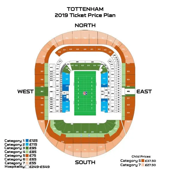 NFL International Game 2025 und 2019 Tottenham Hotspurs Stadium Ticketpreise und Stadionplan