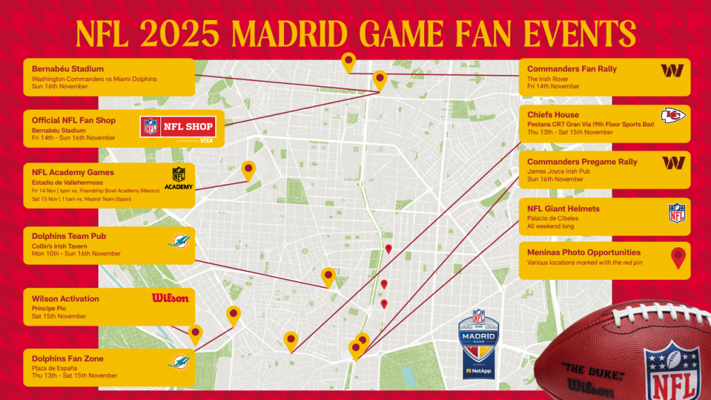 Übersicht der NFL Madrid 2025 Fan-Events – alle Hotspots, Termine und Aktionen rund um das erste NFL-Spiel im Bernabéu auf einen Blick.